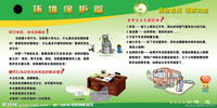 环境保护篇